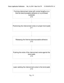 Processes and structures for IC fabrication diagram and image