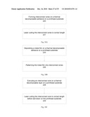 Processes and structures for IC fabrication diagram and image