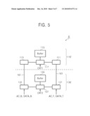 Stacked Layer Type Semiconductor Device and Semiconductor System Including the Same diagram and image