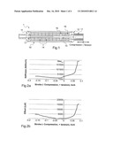 Vibration isolator diagram and image