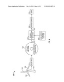 METHODS AND SYSTEMS FOR OPERATING A WIND TURBINE POWER CONVERTER diagram and image