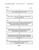 METHODS AND SYSTEMS FOR OPERATING A WIND TURBINE POWER CONVERTER diagram and image