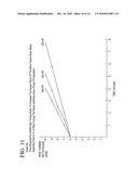 Auxiliary drive/brake system for a wind turbine diagram and image