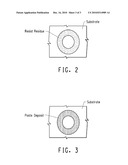 PATTERNING A THICK FILM PASTE IN SURFACE FEATURES diagram and image