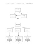 Autonomous Module with Extended Operational Life and Method Fabrication the Same diagram and image