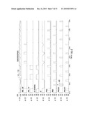 WAY OUT OF BALANCE (WOB) CURRENT CORRECTION FOR USE WITH A MULTI-PHASE DC-DC CONVERTER diagram and image