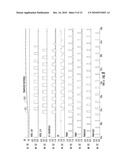 WAY OUT OF BALANCE (WOB) CURRENT CORRECTION FOR USE WITH A MULTI-PHASE DC-DC CONVERTER diagram and image