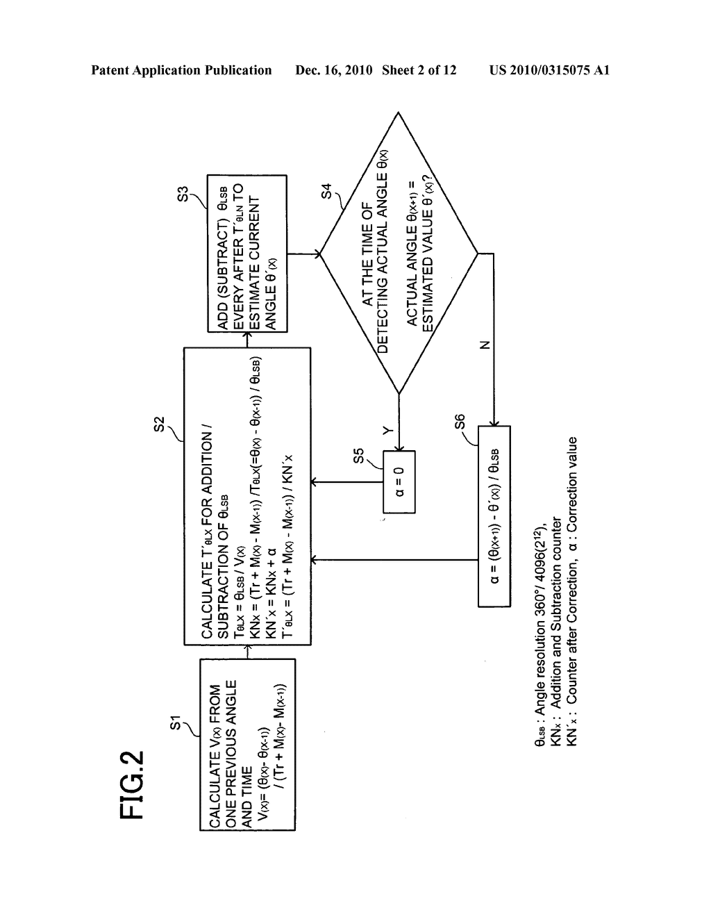 Resolver of phase difference type - diagram, schematic, and image 03