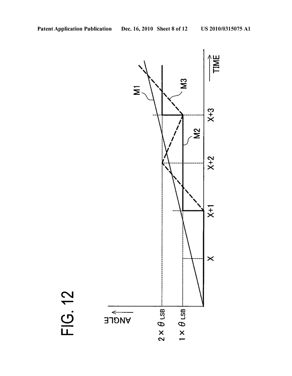 Resolver of phase difference type - diagram, schematic, and image 09