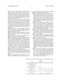 Method of Acquiring a Plurality of Logic Signals, with Confirmation of State Validity diagram and image