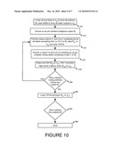 CIRCUITS AND METHODS FOR TESTING FPGA ROUTING SWITCHES diagram and image