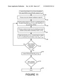 CIRCUITS AND METHODS FOR TESTING FPGA ROUTING SWITCHES diagram and image