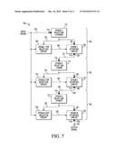 MEMORY CONTROLLER CALIBRATION diagram and image