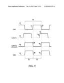 MEMORY CONTROLLER CALIBRATION diagram and image