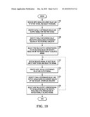 MEMORY CONTROLLER CALIBRATION diagram and image