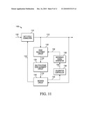 MEMORY CONTROLLER CALIBRATION diagram and image