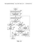 MEMORY CONTROLLER CALIBRATION diagram and image