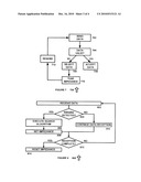 ADAPTIVE TERMINATION diagram and image