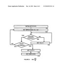 ADAPTIVE TERMINATION diagram and image