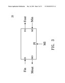 Programmable Frequency Divider with Full Dividing Range diagram and image