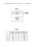 PLL circuit diagram and image