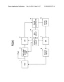 PLL circuit diagram and image