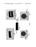 Patterned magnetic inductors diagram and image