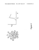 Patterned magnetic inductors diagram and image