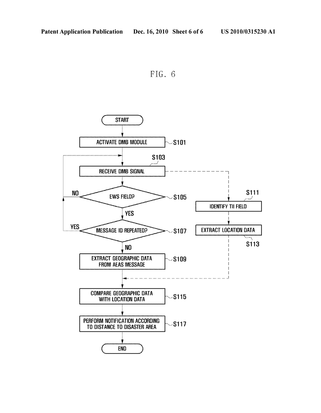 DISASTER INFORMATION HANDLING METHOD BASED ON BROADCASTING SYSTEM AND MOBILE TERMINAL SUPPORTING THE SAME - diagram, schematic, and image 07