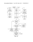 HAND HYGIENE COMPLIANCE MONITORING diagram and image