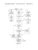 HAND HYGIENE COMPLIANCE MONITORING diagram and image