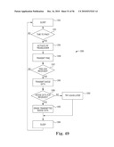 HAND HYGIENE COMPLIANCE MONITORING diagram and image