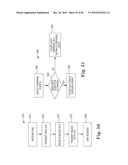 HAND HYGIENE COMPLIANCE MONITORING diagram and image