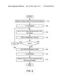 Decoding Method diagram and image