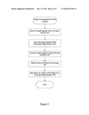 INTEGRATED CONTROL SYSTEM WITH MULTIPLE MEDIA SOURCES AND CORRESPONDING DISPLAYS diagram and image