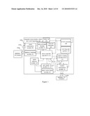 Integrated Wired/Wireless Virtual Unit Control Apparatus diagram and image