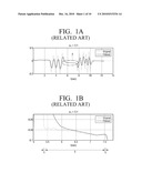 FILTERING APPARATUS AND FILTERING METHOD FOR ADAPTIVELY ADJUSTING FILTERING COEFFICIENT ACCORDING TO MOTION DATA AND METHOD AND APPARATUS FOR PROCESSING MOTION DATA USING THE SAME diagram and image