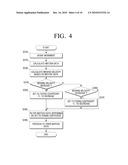 FILTERING APPARATUS AND FILTERING METHOD FOR ADAPTIVELY ADJUSTING FILTERING COEFFICIENT ACCORDING TO MOTION DATA AND METHOD AND APPARATUS FOR PROCESSING MOTION DATA USING THE SAME diagram and image