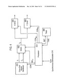 DUPLICATE OBJECTS diagram and image