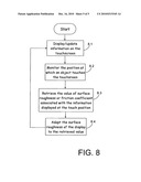 Tactile Touch Screen diagram and image