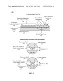 DATA ENTRY-ENHANCING TOUCH SCREEN SURFACE diagram and image