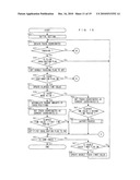 STORAGE MEDIUM STORING INFORMATION PROCESSING PROGRAM AND INFORMATION PROCESSING APPARATUS diagram and image