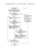 STORAGE MEDIUM STORING INFORMATION PROCESSING PROGRAM AND INFORMATION PROCESSING APPARATUS diagram and image