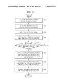 ELECTRONIC PEN FOR DETECTING TOUCH LOCATION AND METHOD AND APPARATUS FOR DETECTING TOUCH LOCATION diagram and image