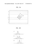 ELECTRONIC PEN FOR DETECTING TOUCH LOCATION AND METHOD AND APPARATUS FOR DETECTING TOUCH LOCATION diagram and image