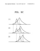 ELECTRONIC PEN FOR DETECTING TOUCH LOCATION AND METHOD AND APPARATUS FOR DETECTING TOUCH LOCATION diagram and image