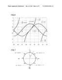 SIGNAL PROCESSING CIRCUIT FOR ELECTROSTATIC CAPACITY TYPE TOUCH SENSOR diagram and image