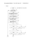 Storage medium storing pointing device input adjustment program, input adjustment apparatus and input adjustment method diagram and image