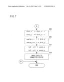 Storage medium storing pointing device input adjustment program, input adjustment apparatus and input adjustment method diagram and image