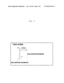 METHOD FOR RECOGNIZING TOUCH INPUT IN TOUCH SCREEN BASED DEVICE diagram and image